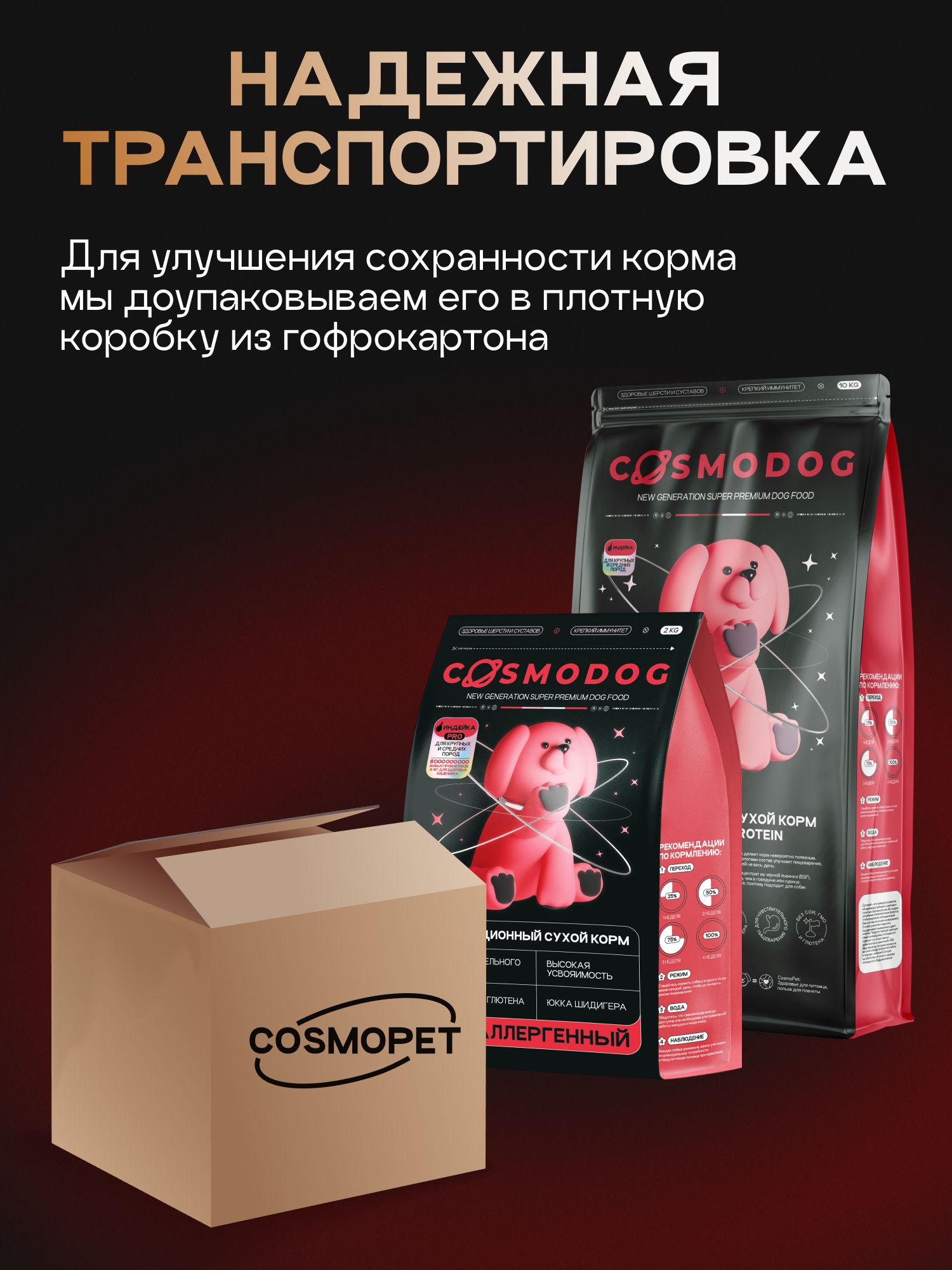 Набор кормов сухихдля собак «Cosmodog» для крупных и средних пород с индейкой 10 кг + с пробиотиком