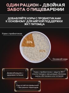 Набор кормов сухих для собак «Cosmodog» для крупных и средних пород с индейкой 5 кг + с пробиотиком