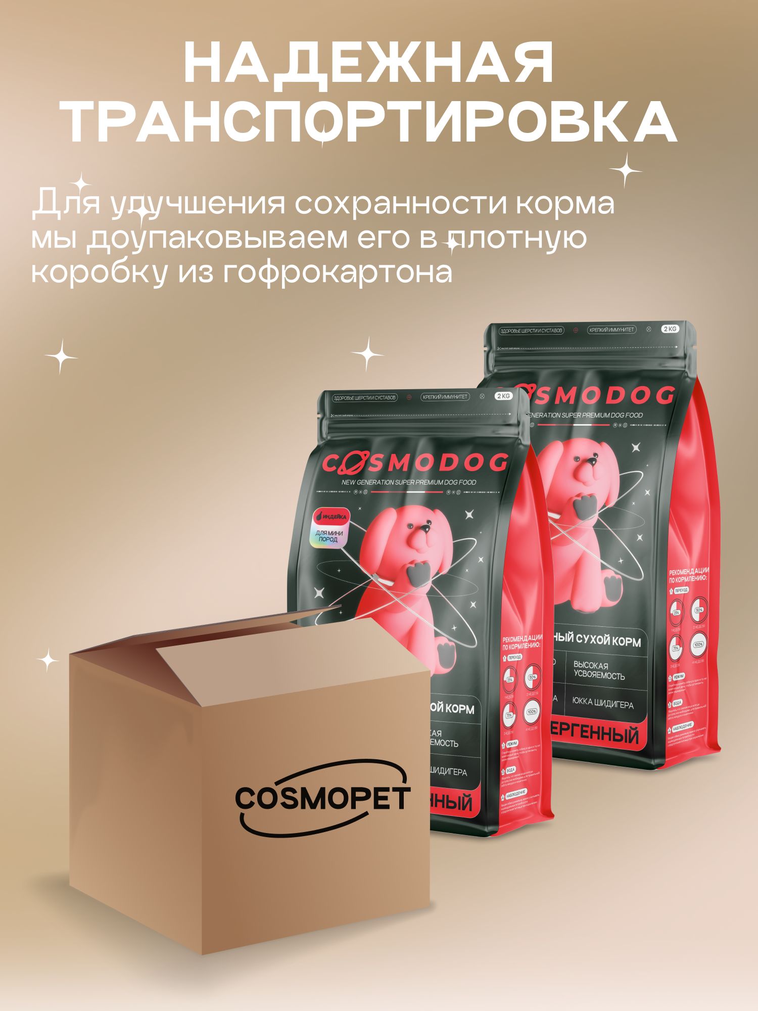Набор кормов сухих для собак «Cosmodog» для мини пород с индейкой 2 кг, 2 пачки