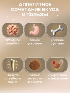 Набор кормов сухих для собак «Cosmodog» для мини пород с индейкой 2 кг, 3 пачки