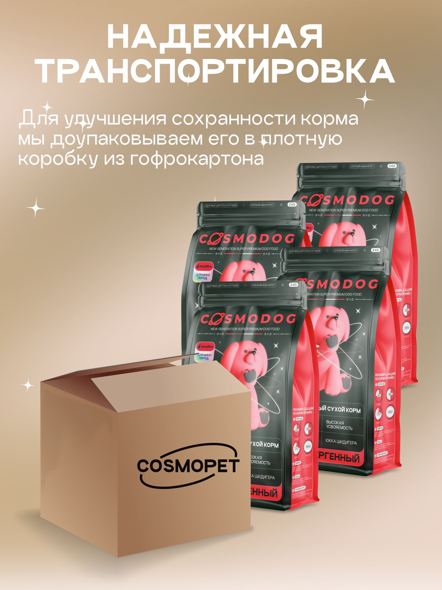 Набор кормов сухих для собак «Cosmodog» для мини пород с индейкой 2 кг, 4 пачки