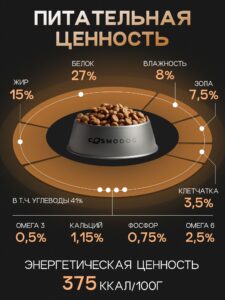 Набор кормов сухих для собак «Cosmodog» Senior 7+ с индейкой 2 кг, 6 пачек