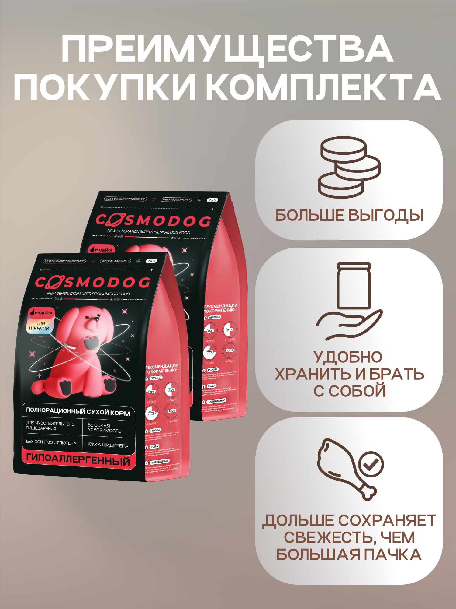 Набор кормов сухих для собак «Cosmodog» для щенков с индейкой 2 кг, 2 пачки