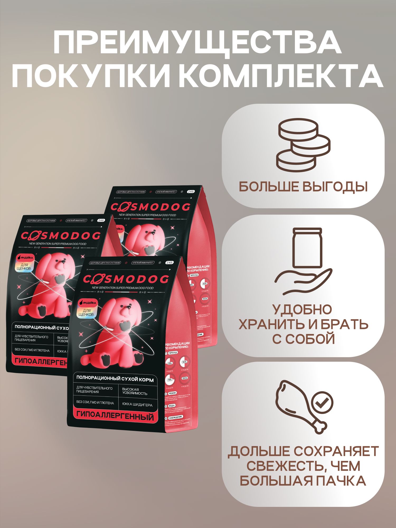 Набор кормов сухих для собак «Cosmodog» для щенков с индейкой 2 кг, 3 пачки
