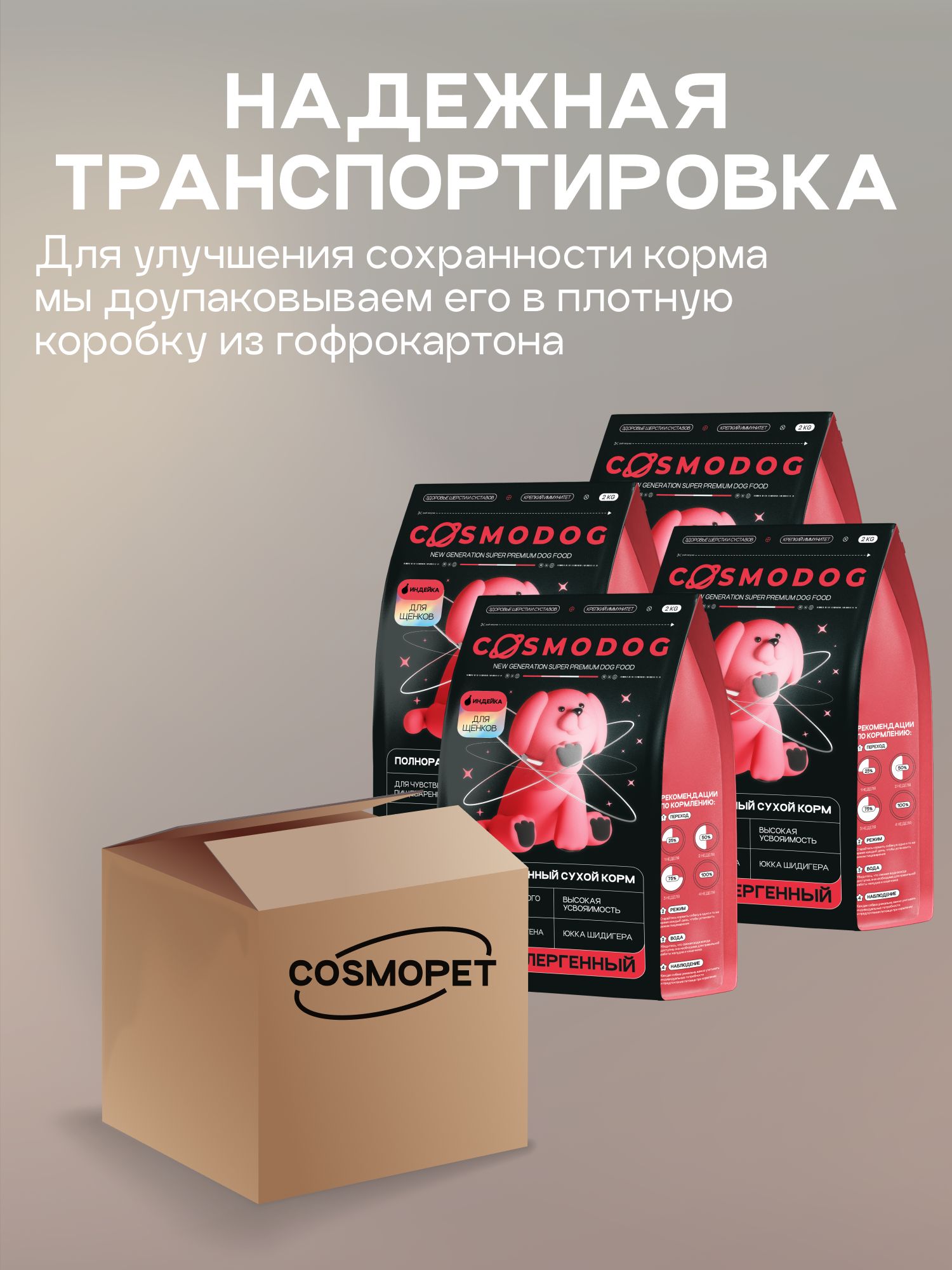 Набор кормов сухих для собак «Cosmodog» для щенков с индейкой 2 кг, 4 пачки