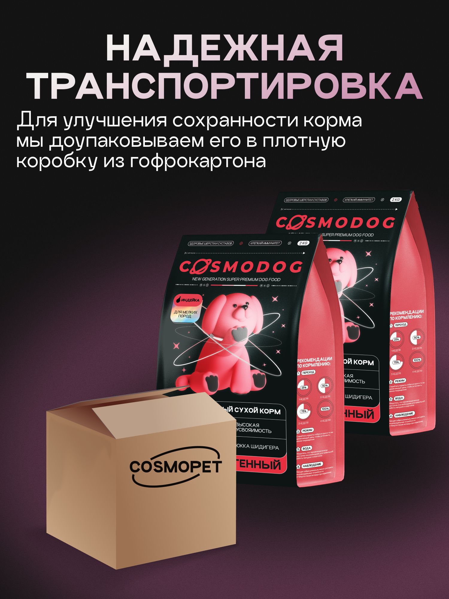 Набор кормов сухих для собак «Cosmodog» для малых пород с индейкой 2 кг, 2 пачки