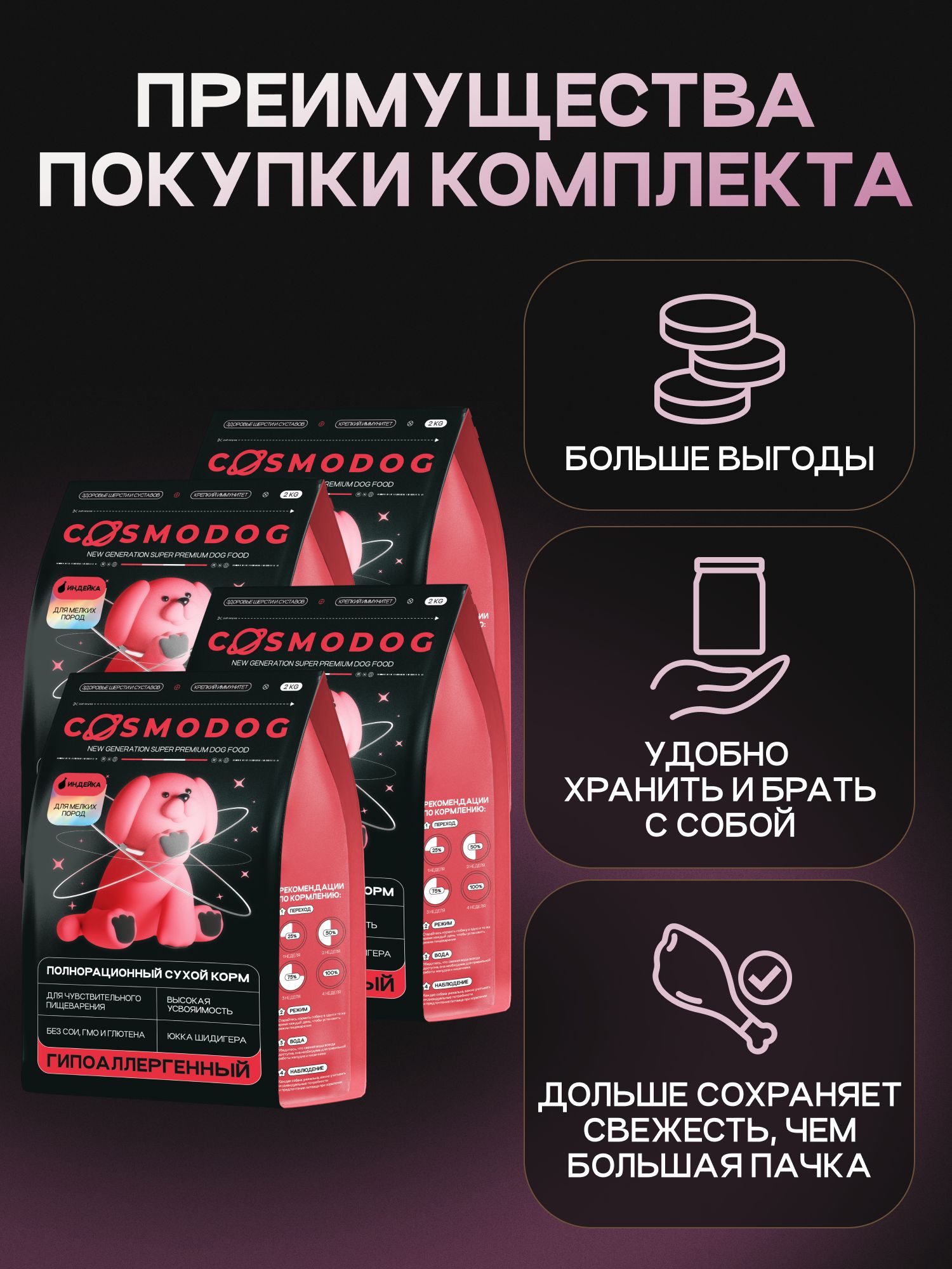Набор кормов сухих для собак «Cosmodog» для малых пород с индейкой 2 кг, 4 пачки