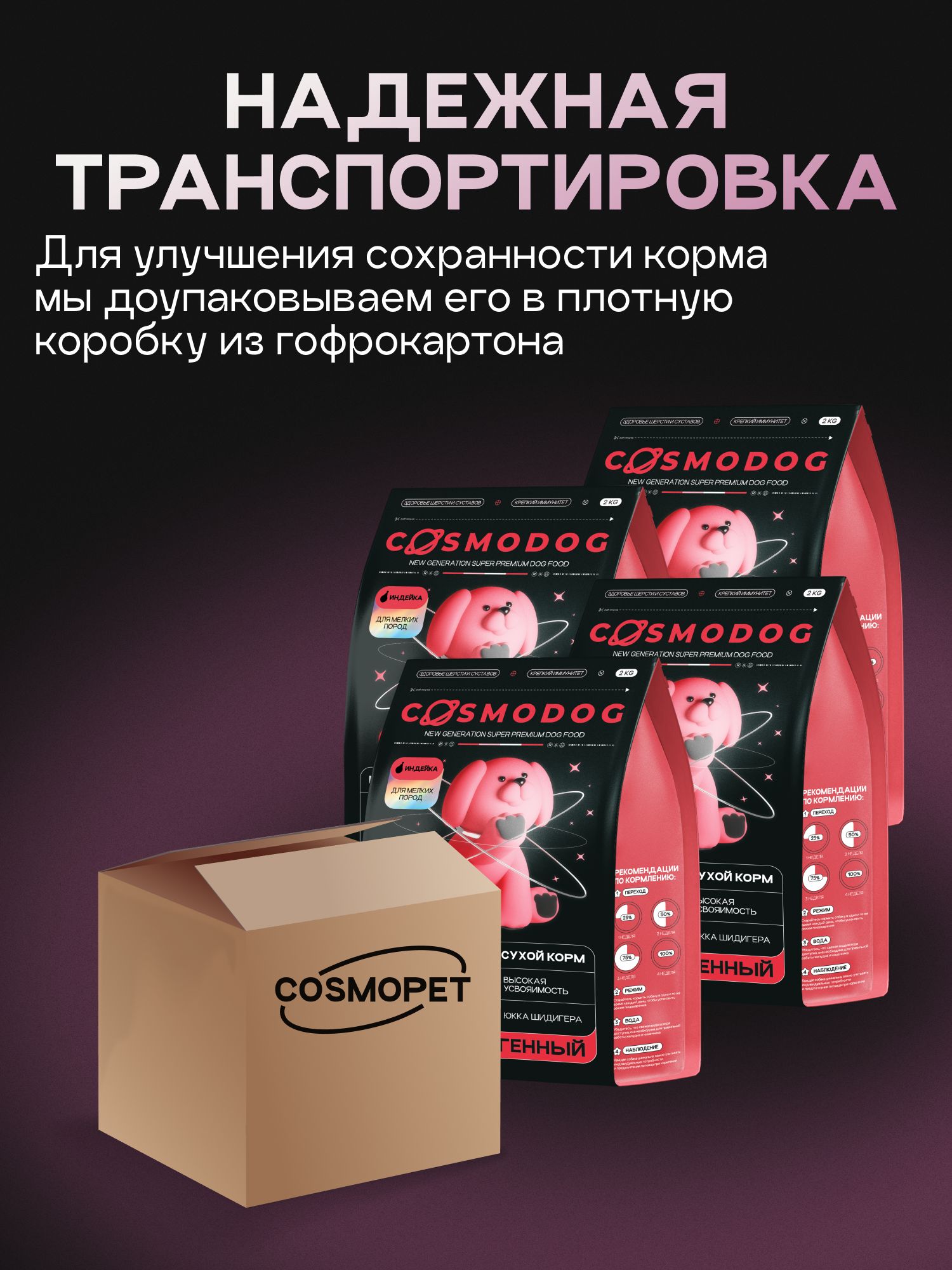 Набор кормов сухих для собак «Cosmodog» для малых пород с индейкой 2 кг, 4 пачки