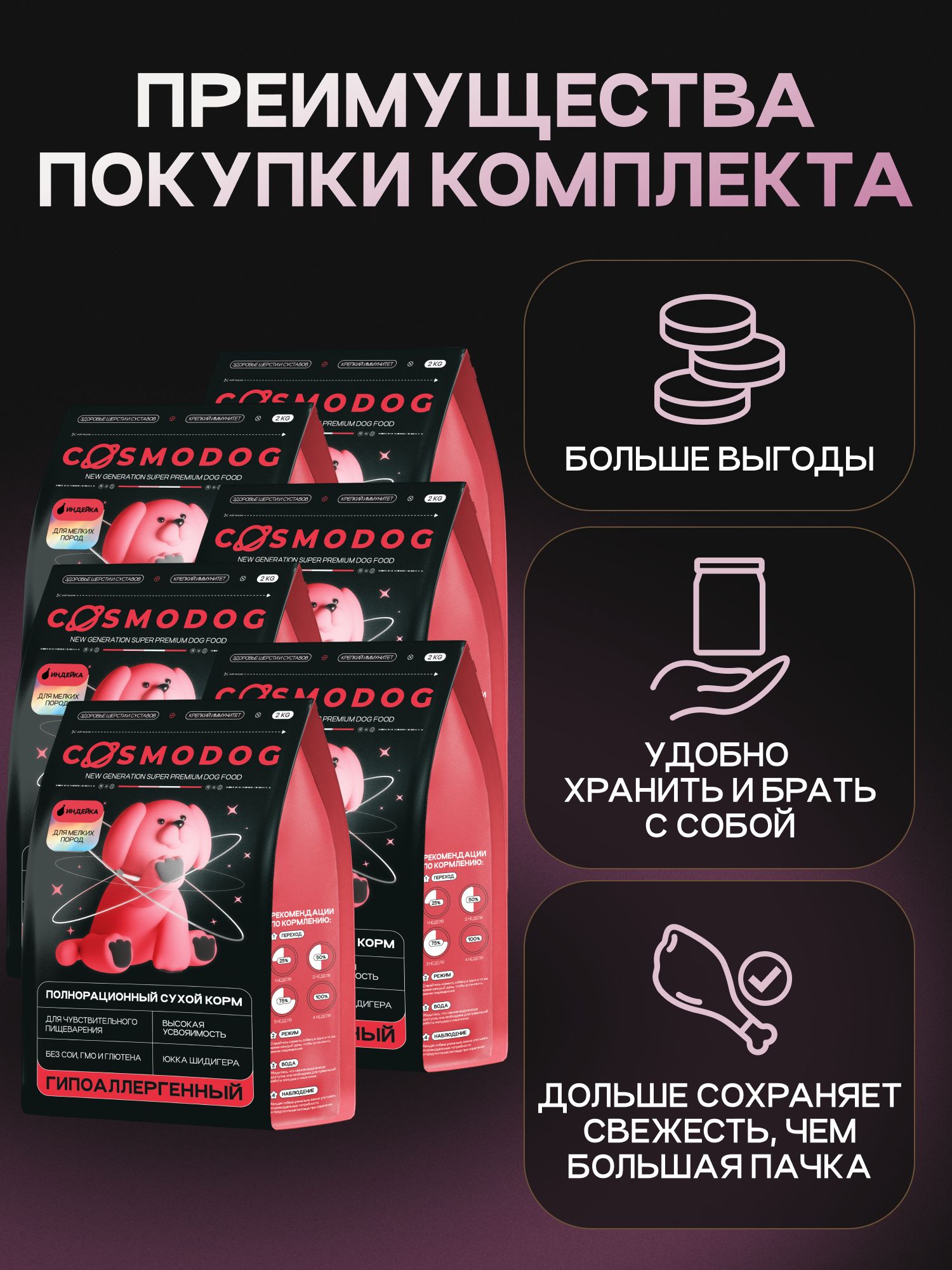 Набор кормов сухих для собак «Cosmodog» для малых пород с индейкой 2 кг, 6 пачек