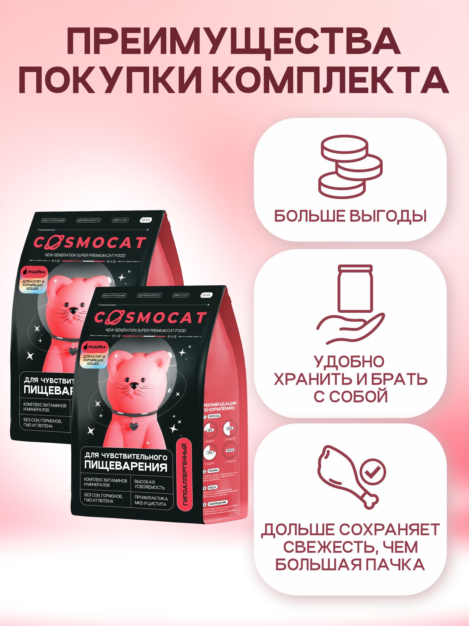 Набор кормов сухих «Cosmocat» для котят и кормящих кошек с индейкой 1.8 кг, 2 пачки