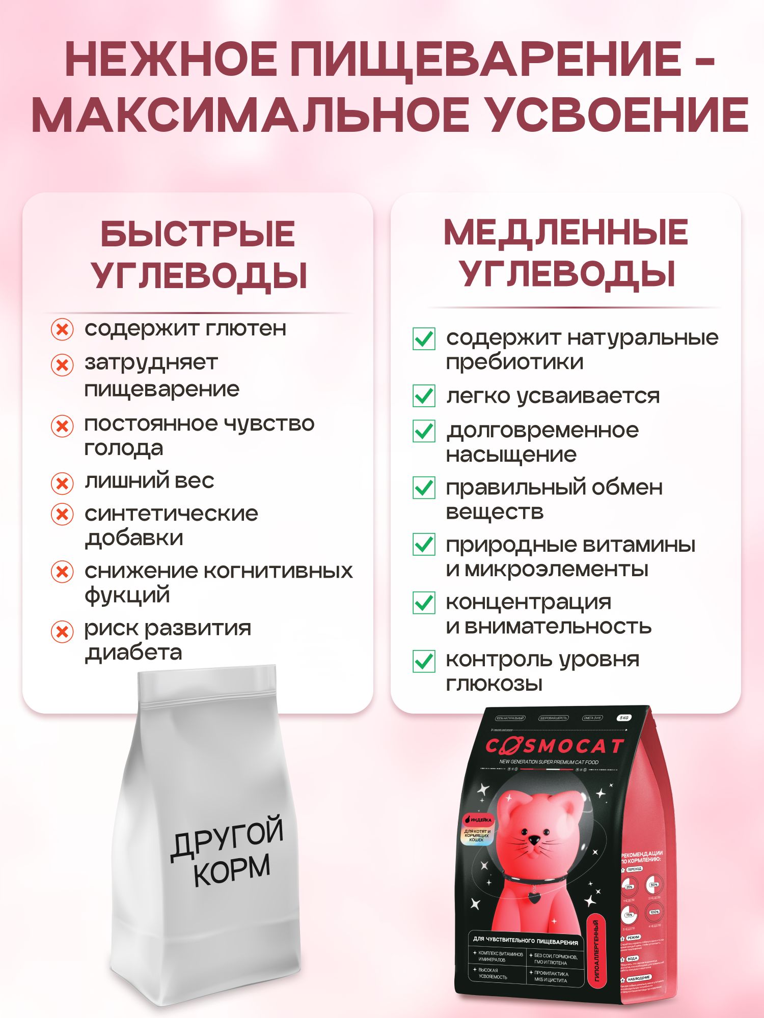 Набор кормов сухих «Cosmocat» для котят и кормящих кошек с индейкой 1.8 кг, 2 пачки