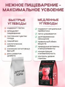 Набор кормов сухих «Cosmocat» для котят и кормящих кошек с индейкой 1.8 кг, 4 пачки