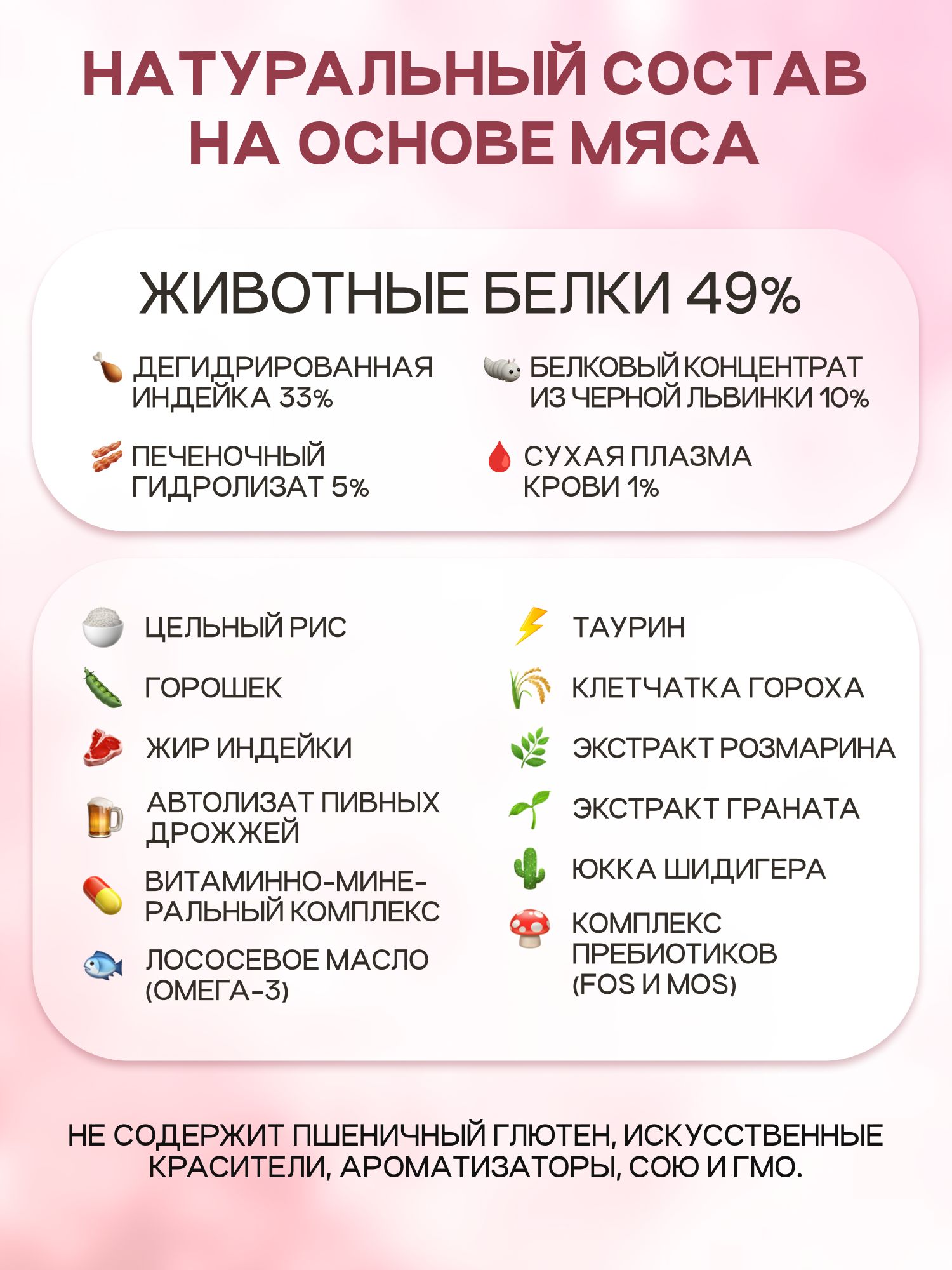 Набор кормов сухих «Cosmocat» для котят и кормящих кошек с индейкой 1.8 кг, 4 пачки