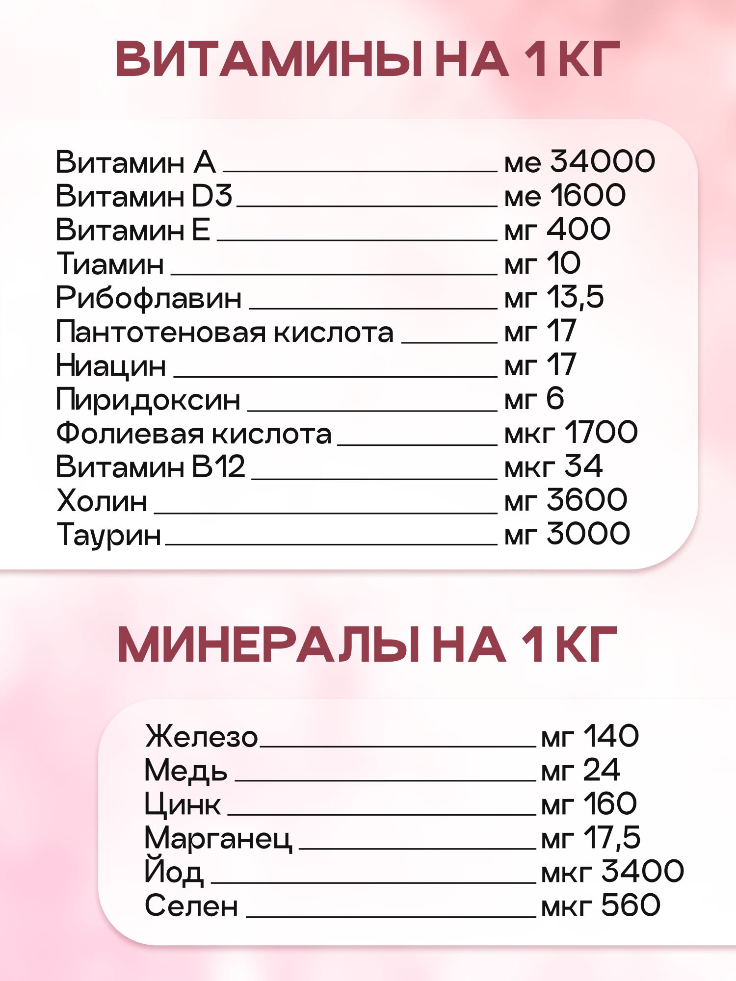 Набор кормов сухих «Cosmocat» для котят и кормящих кошек с индейкой 1.8 кг, 4 пачки