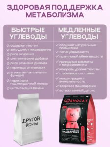 Набор кормов сухих для кошек «Cosmocat» с индейкой 1.8 кг, 2 пачки