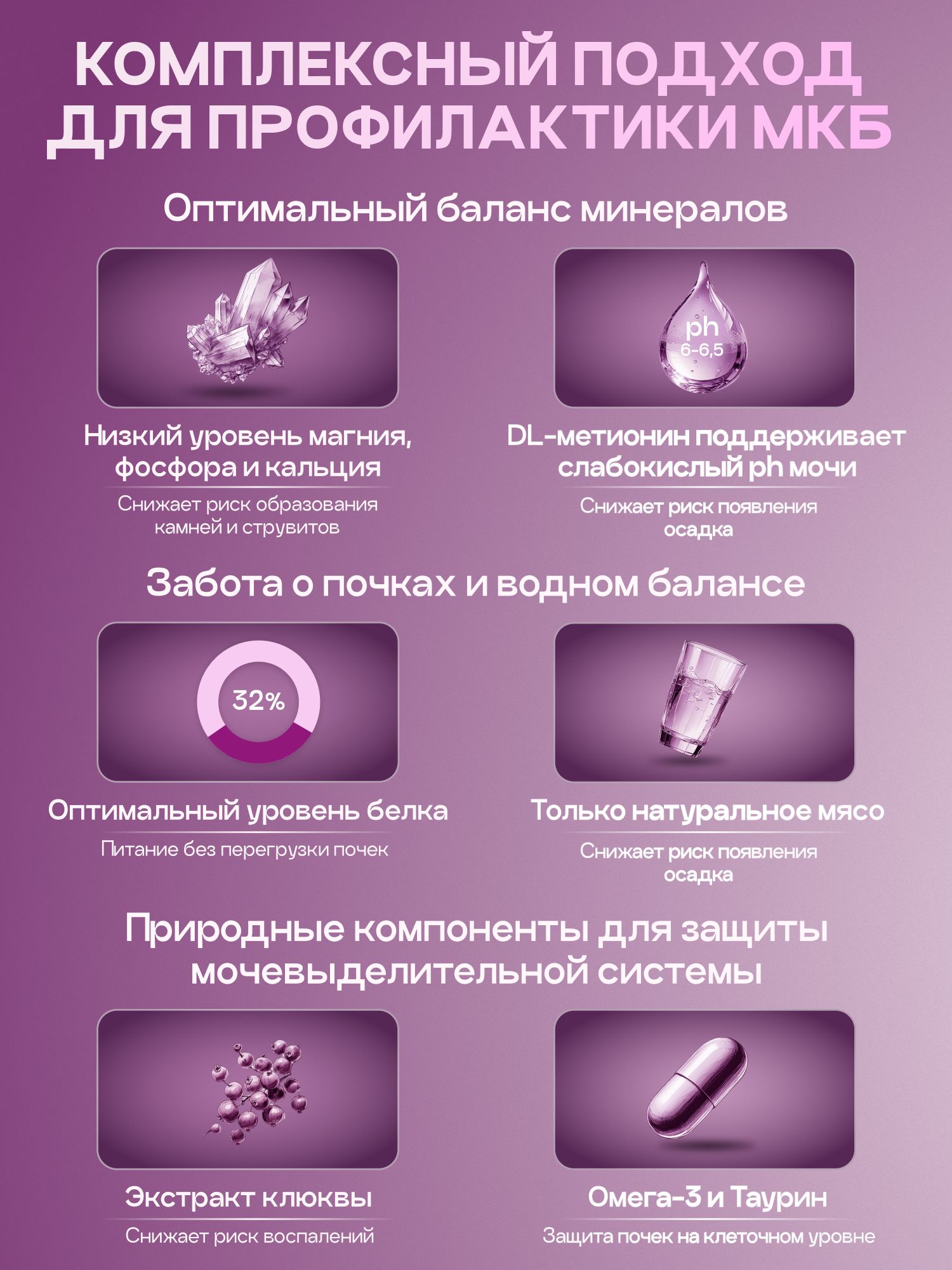 Набор кормов сухих «Cosmocat» для стерилизованных кошек с индейкой 1.8 кг, 4 пачки