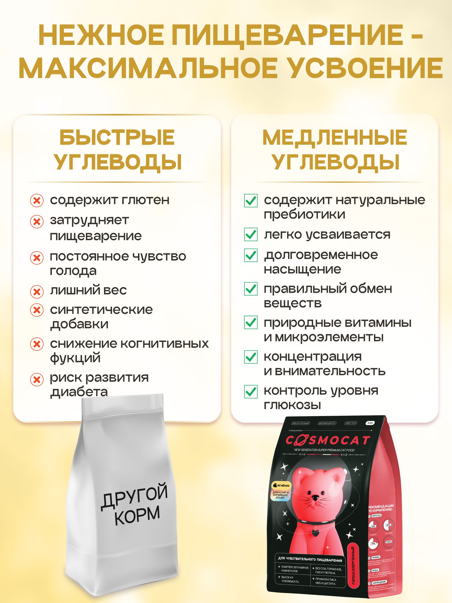 Набор кормов сухих «Cosmocat» для котят и кормящих кошек с ягненком 1,8 кг, 2 пачки