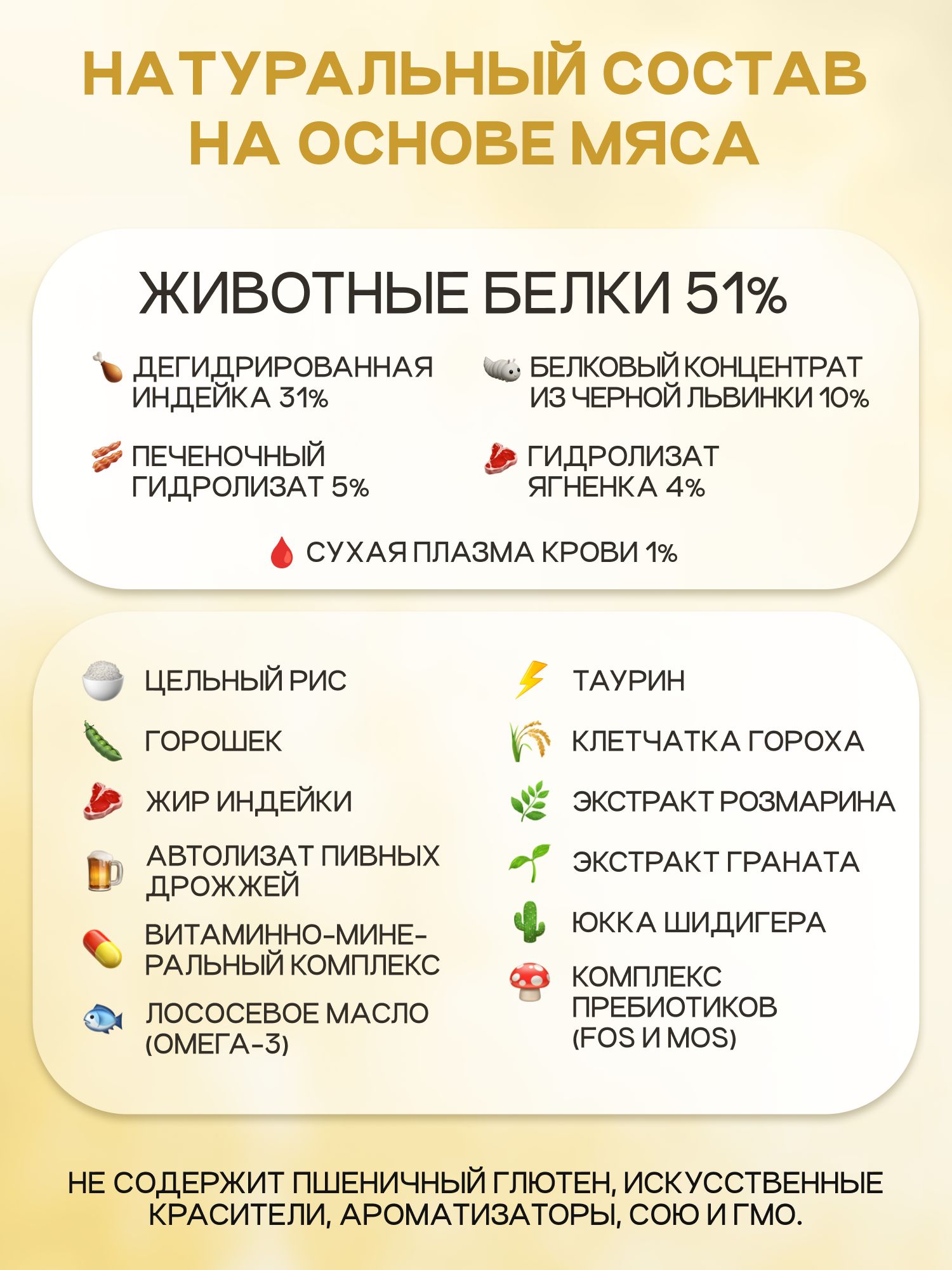 Набор кормов сухих «Cosmocat» для котят и кормящих кошек с ягненком 1,8 кг, 4 пачки
