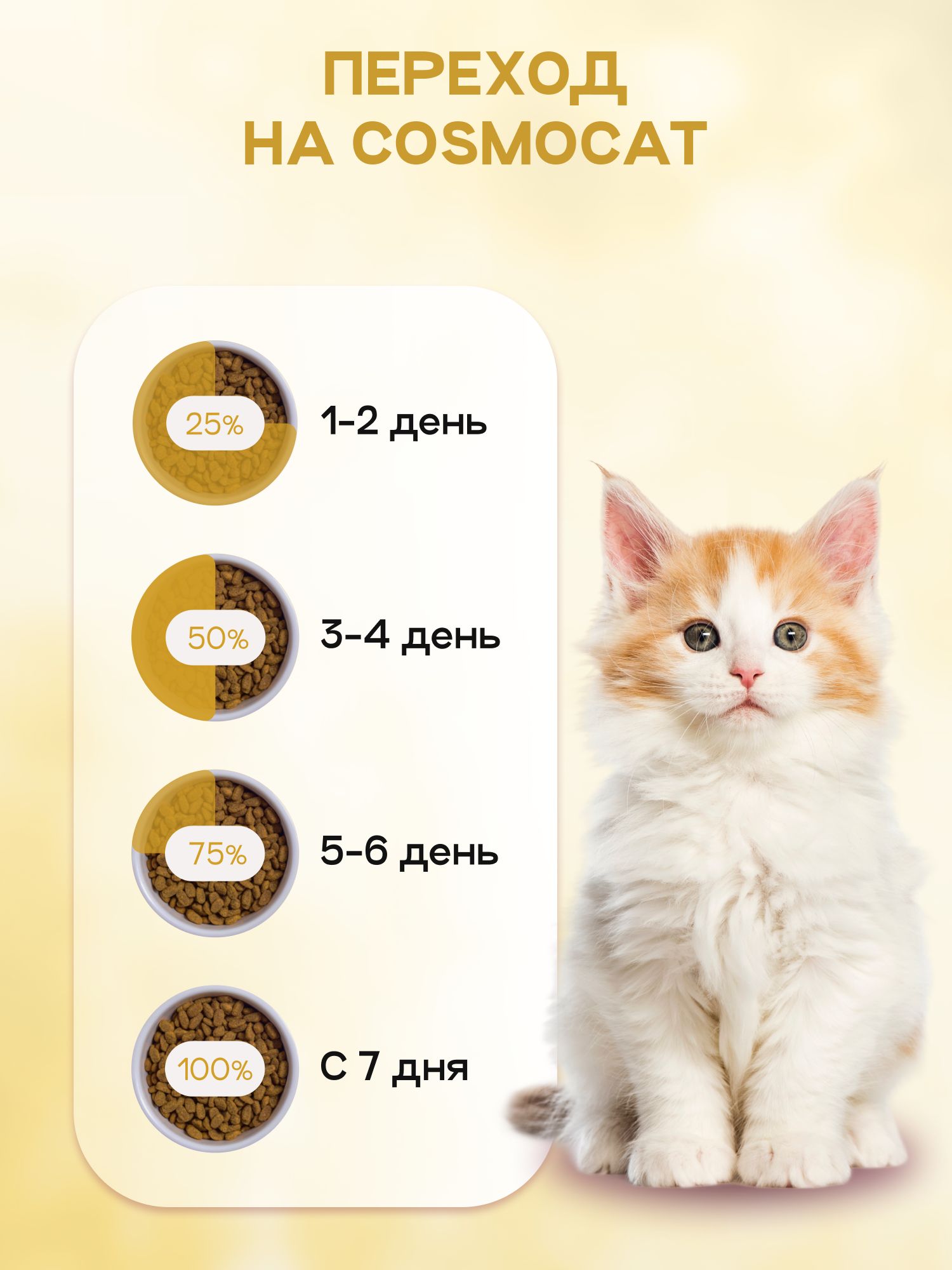 Набор кормов сухих «Cosmocat» для котят и кормящих кошек с ягненком 1,8 кг, 4 пачки