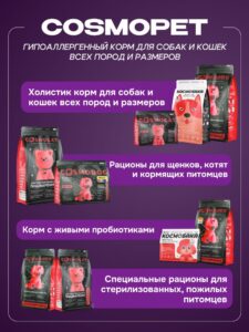 Миска для медленного кормления Cosmopet планета фиолетовая
