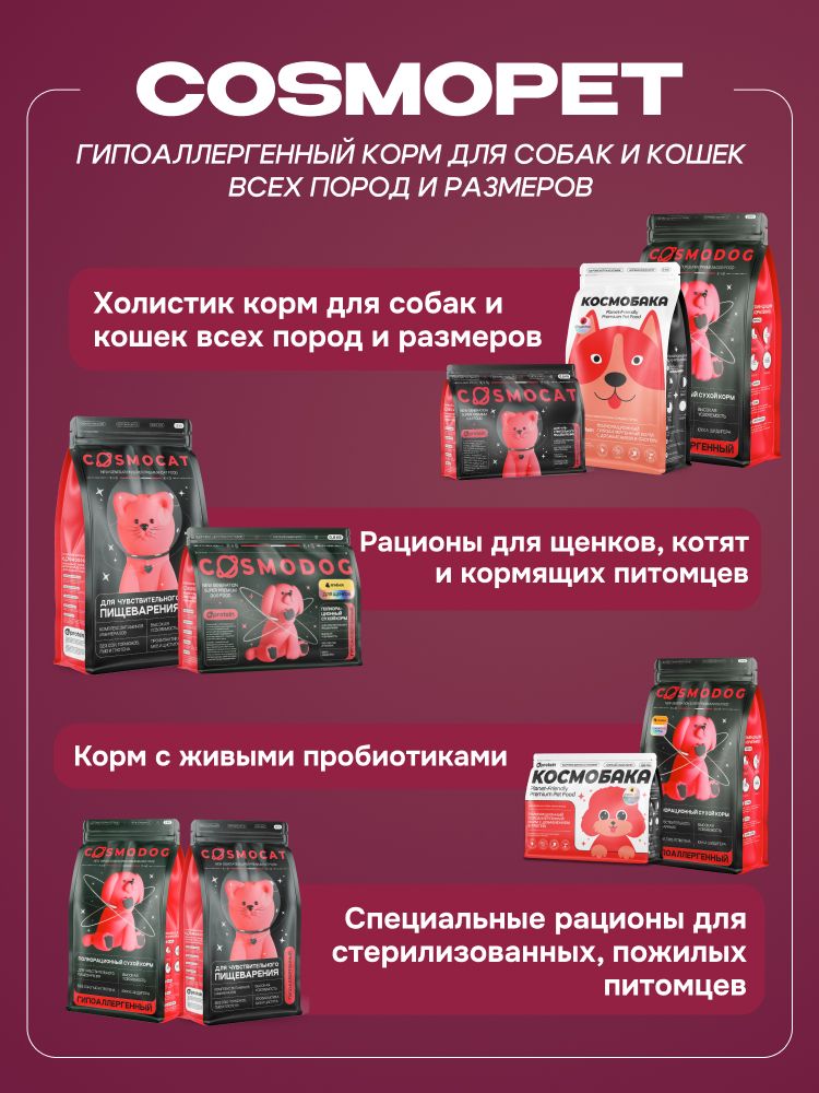 Коврик для медленного кормления Cosmopet квадратный розовый